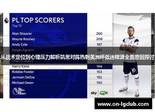 从战术定位到心理压力解析凯恩对阵热刺美洲杯低迷根源全面原因探讨