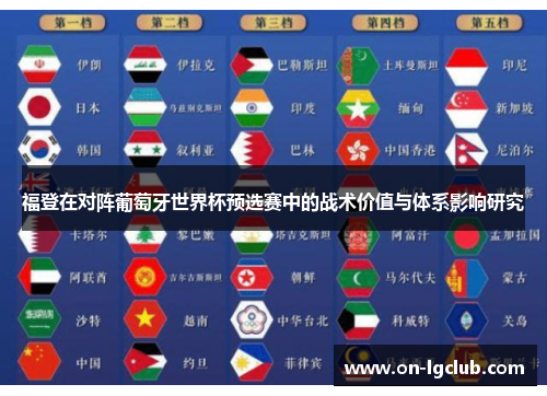 福登在对阵葡萄牙世界杯预选赛中的战术价值与体系影响研究 福登在对阵葡萄牙世界杯预选赛中的战术价值与体系影响研究