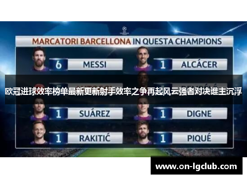 欧冠进球效率榜单最新更新射手效率之争再起风云强者对决谁主沉浮