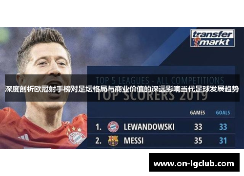深度剖析欧冠射手榜对足坛格局与商业价值的深远影响当代足球发展趋势