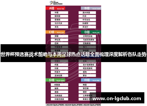 世界杯预选赛战术前瞻与本周足球热点话题全面梳理深度解析各队走势 世界杯预选赛战术前瞻与本周足球热点话题全面梳理深度解析各队走势