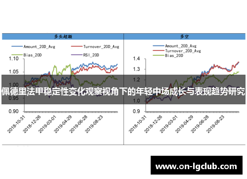 佩德里法甲稳定性变化观察视角下的年轻中场成长与表现趋势研究 佩德里法甲稳定性变化观察视角下的年轻中场成长与表现趋势研究