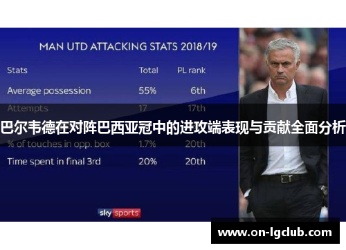 巴尔韦德在对阵巴西亚冠中的进攻端表现与贡献全面分析 巴尔韦德在对阵巴西亚冠中的进攻端表现与贡献全面分析