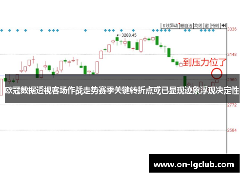 欧冠数据透视客场作战走势赛季关键转折点或已显现迹象浮现决定性 欧冠数据透视客场作战走势赛季关键转折点或已显现迹象浮现决定性